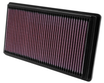 33-2266 Ersättningsfilter / Sportluftfilter K&N Filters
